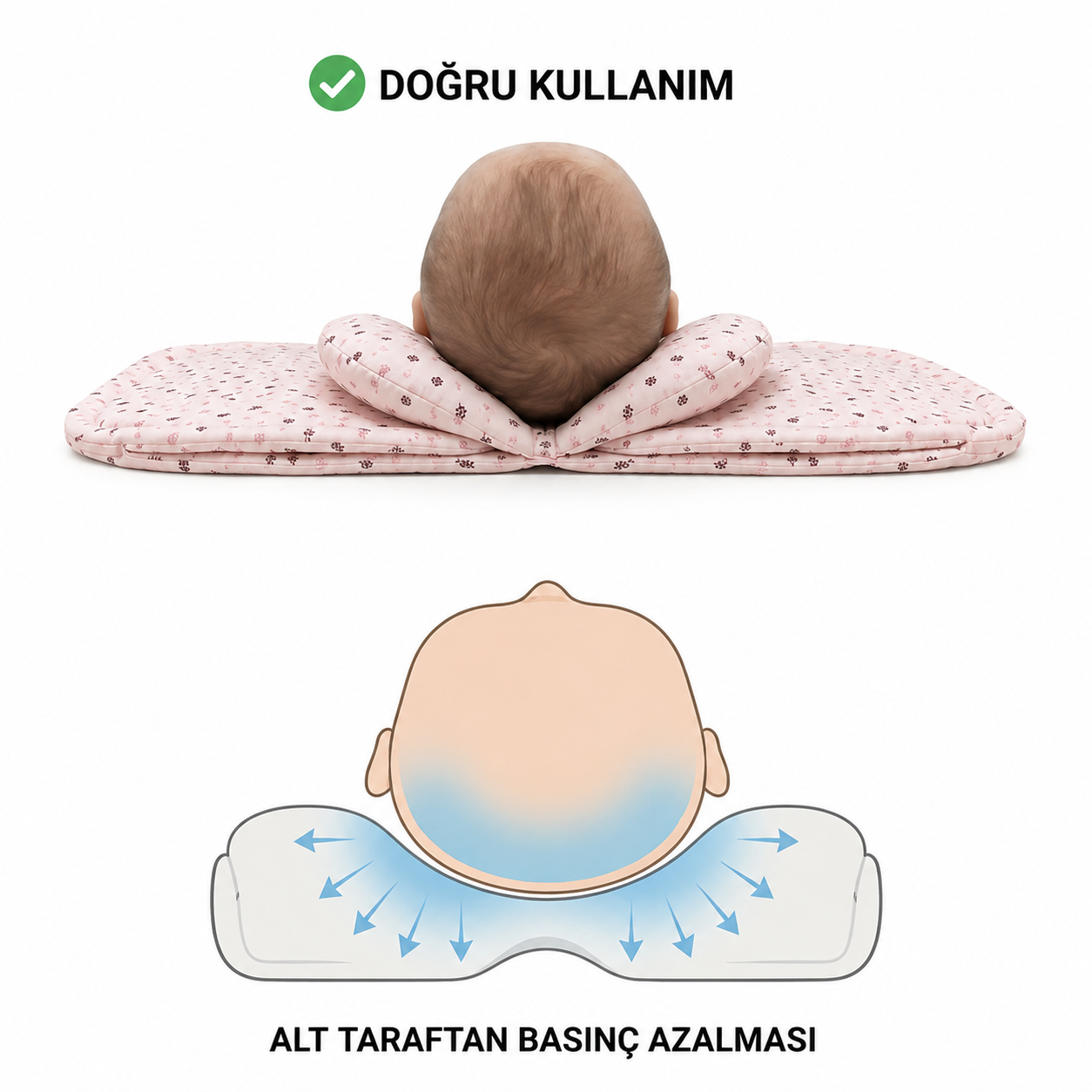 Ortopedik Bebek Düz Kafa Destek Yastığı BEBEPİA