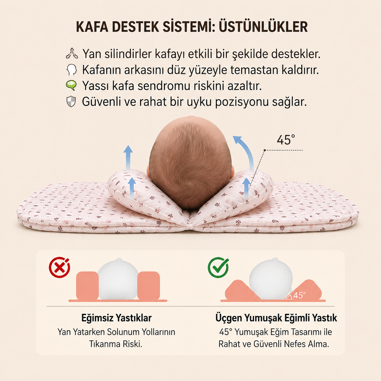Ortopedik Bebek Düz Kafa Destek Yastığı BEBEPİA