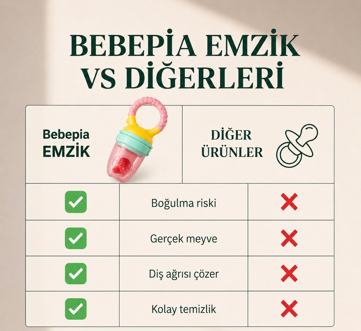 Bebepia Emzik ve Diş Kaşıyıcı Bebek Meyve Süzgeci